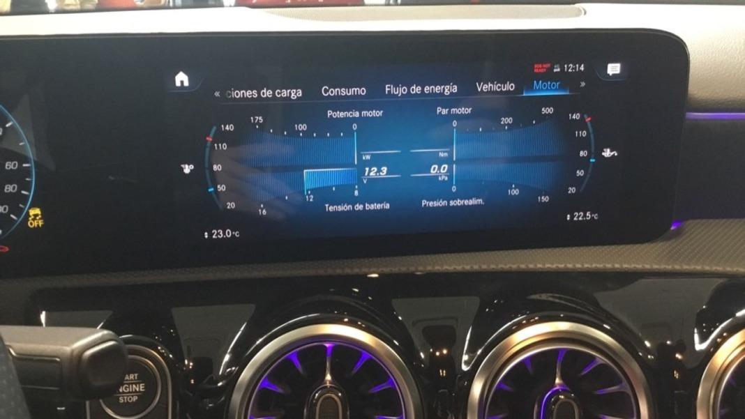 Mercedes Clase A A 250 e